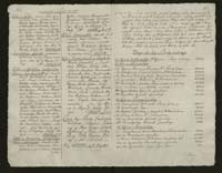 1_350_0_0_136-1_0109