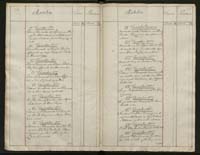 1_350_0_0_136-1_0370