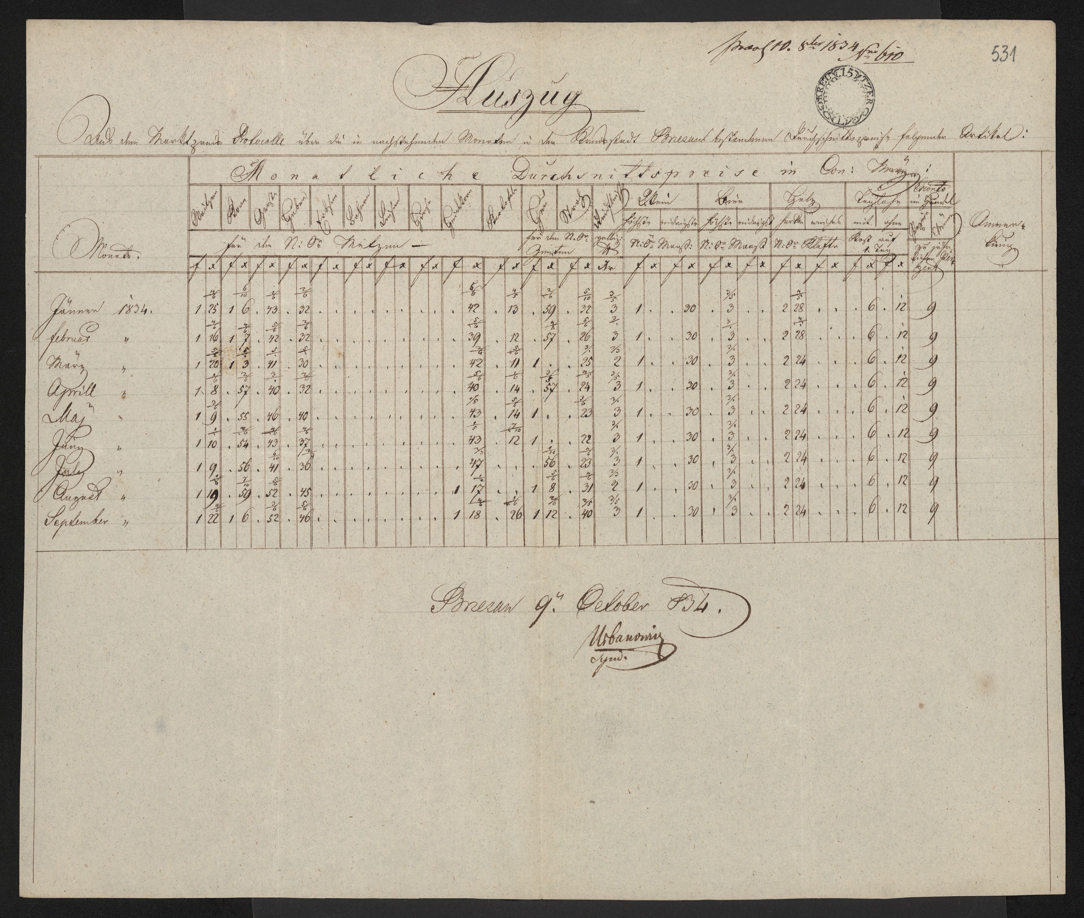 1_350_0_0_136-3_0530