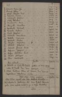 1_350_0_0_136-3_0442