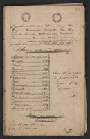 1_350_0_0_136-3_0649