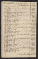 1_350_0_0_136-3_1012