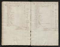 1_350_0_0_142-1_0027