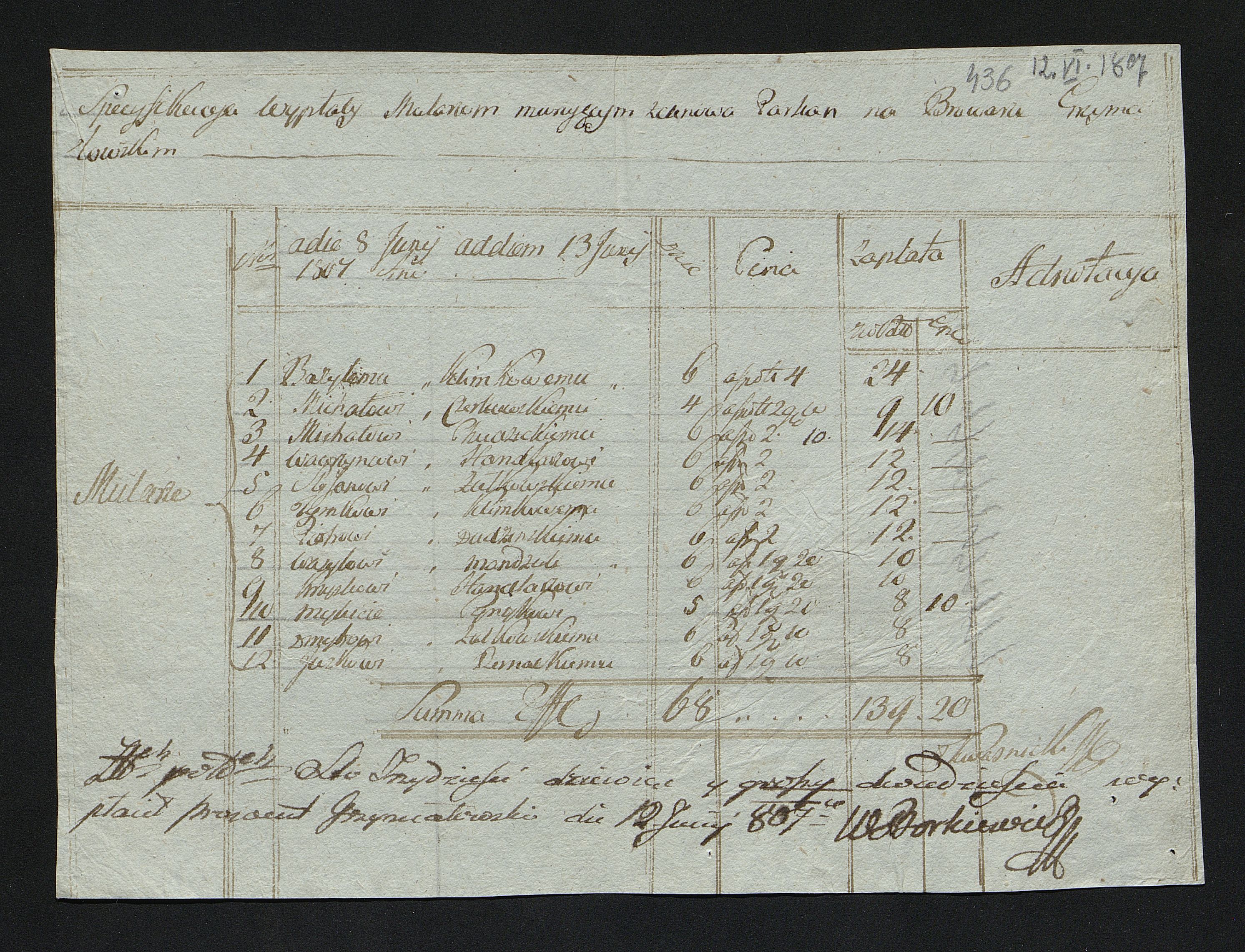 1_350_0_0_163-1_0488