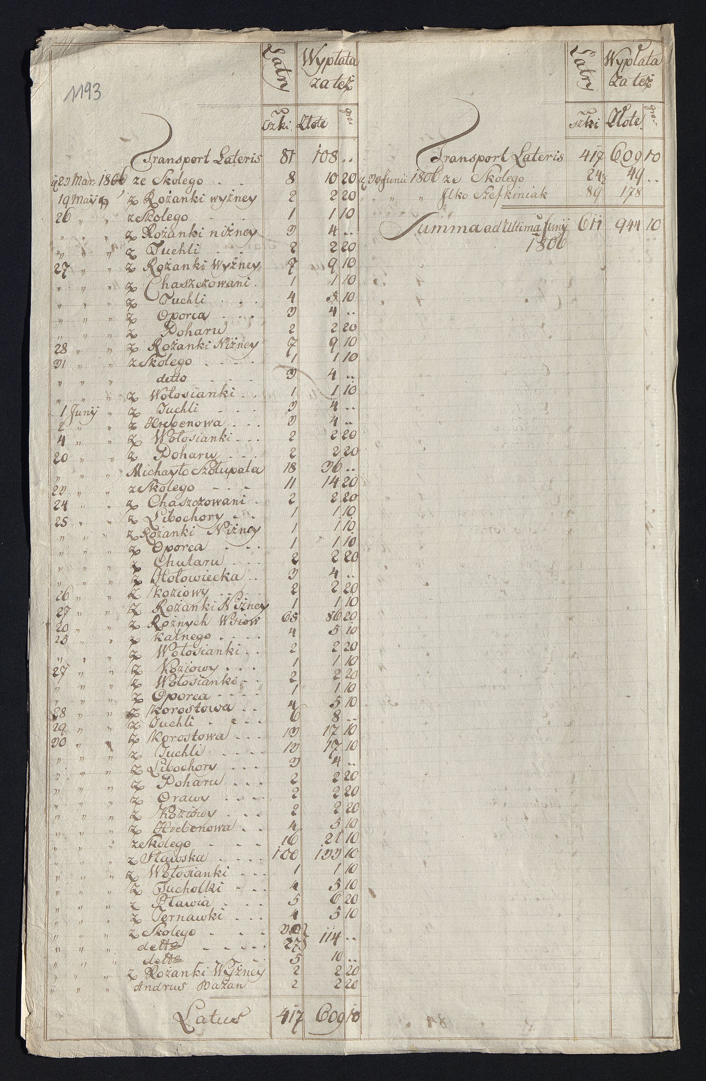 1_350_0_0_163-1_1421