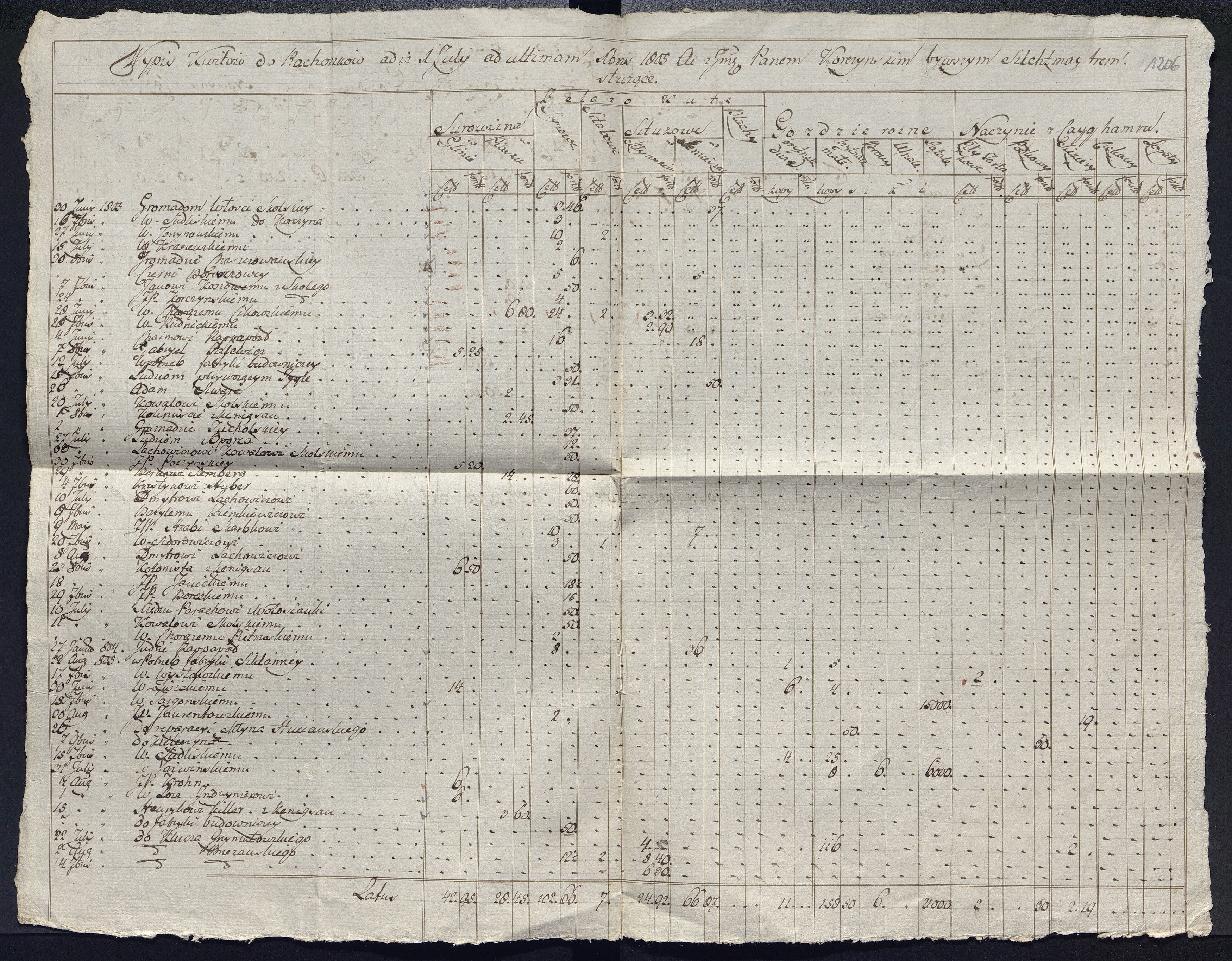 1_350_0_0_163-1_1434