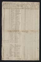 1_350_0_0_163-1_0568