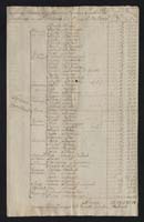 1_350_0_0_163-1_0692