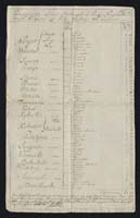 1_350_0_0_163-1_1394