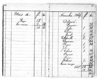 PL_1_350_4312_0070-0071