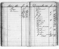 PL_1_350_4312_0096-0097