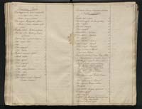 1_350_0_0_784-1_0089