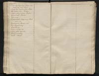 1_350_0_0_784-1_0095