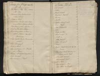 1_350_0_0_784-1_0108