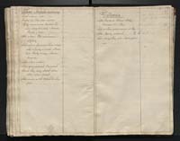 1_350_0_0_784-1_0118