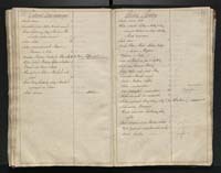 1_350_0_0_784-1_0122