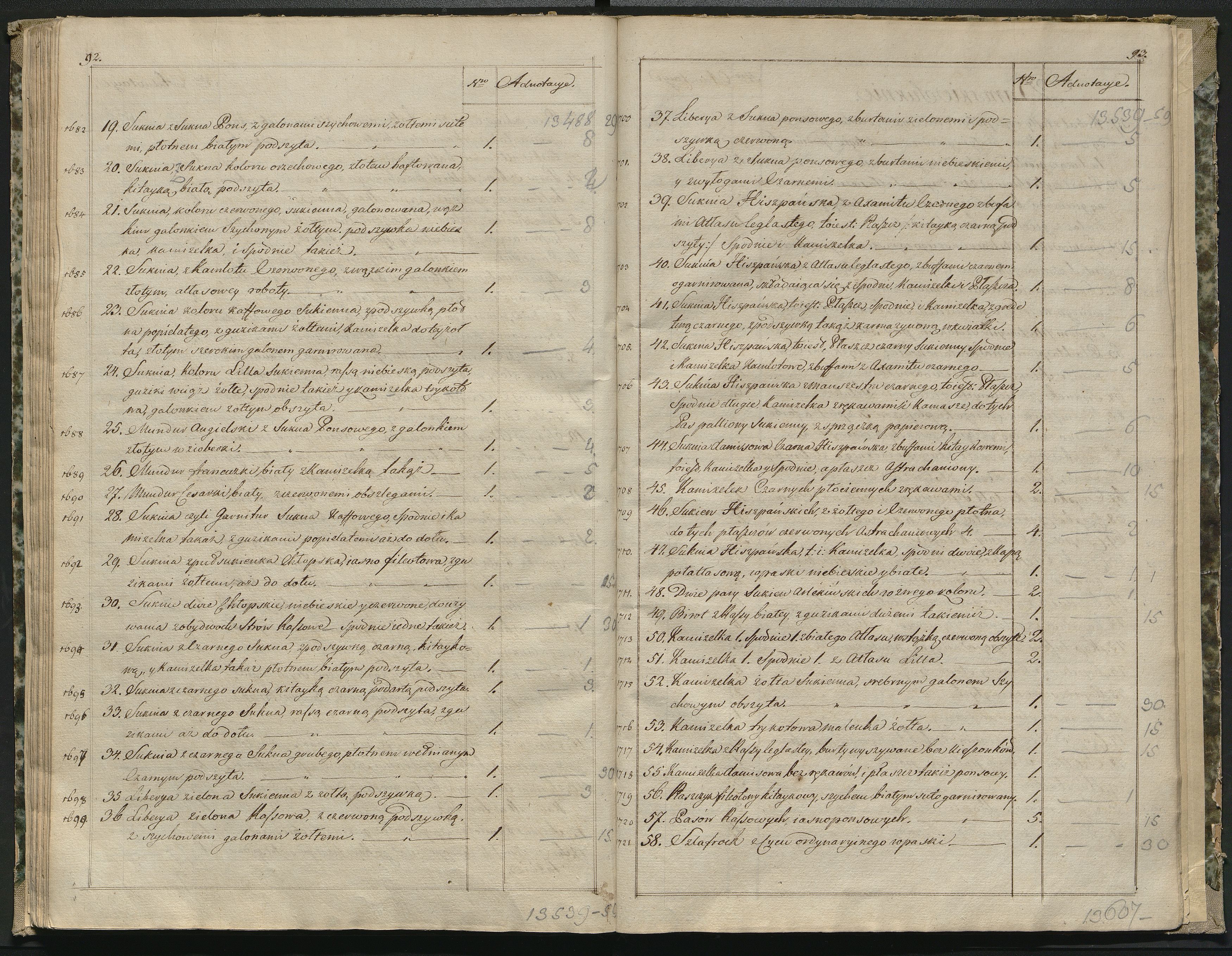 1_350_0_0_784-3_0048