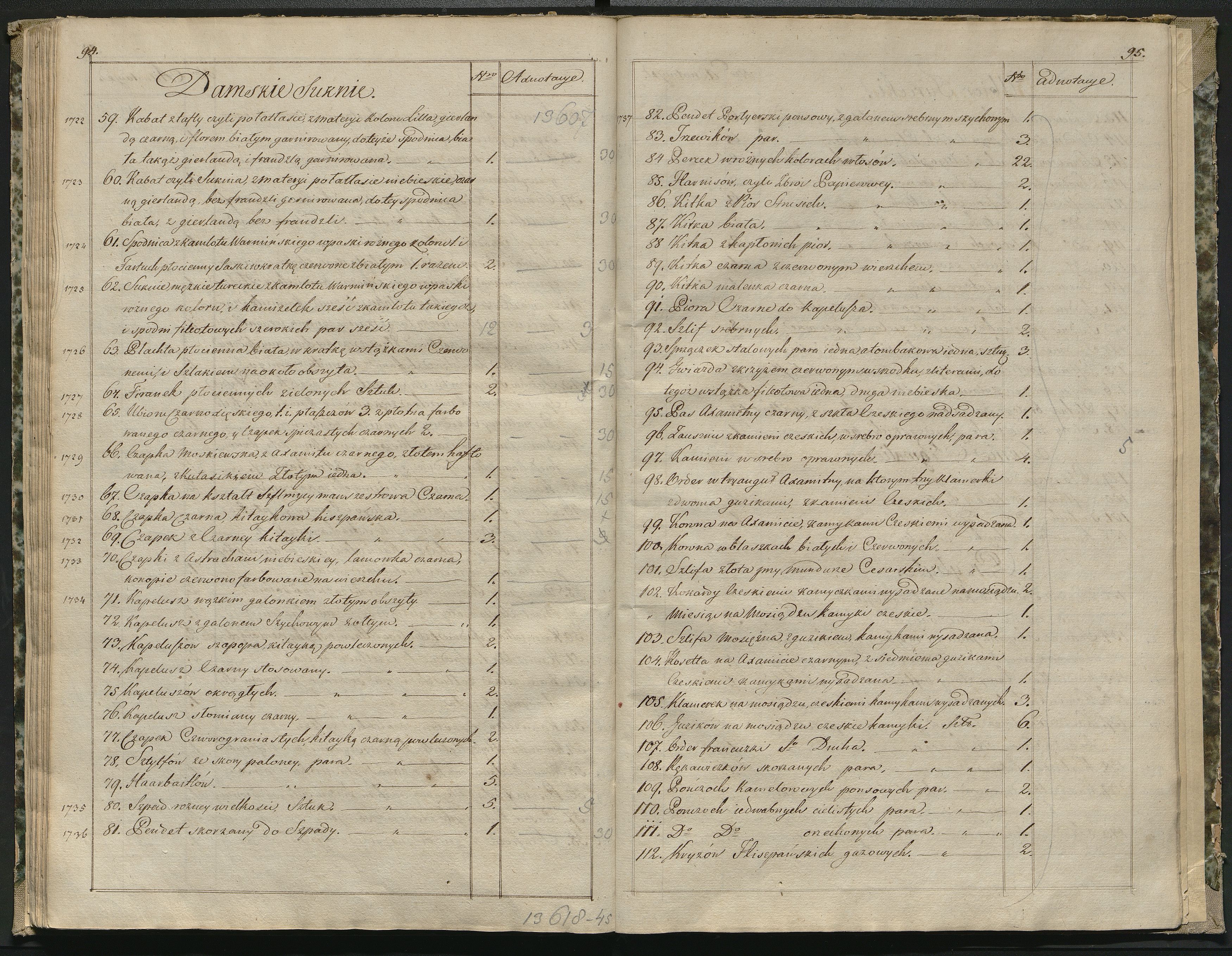 1_350_0_0_784-3_0049