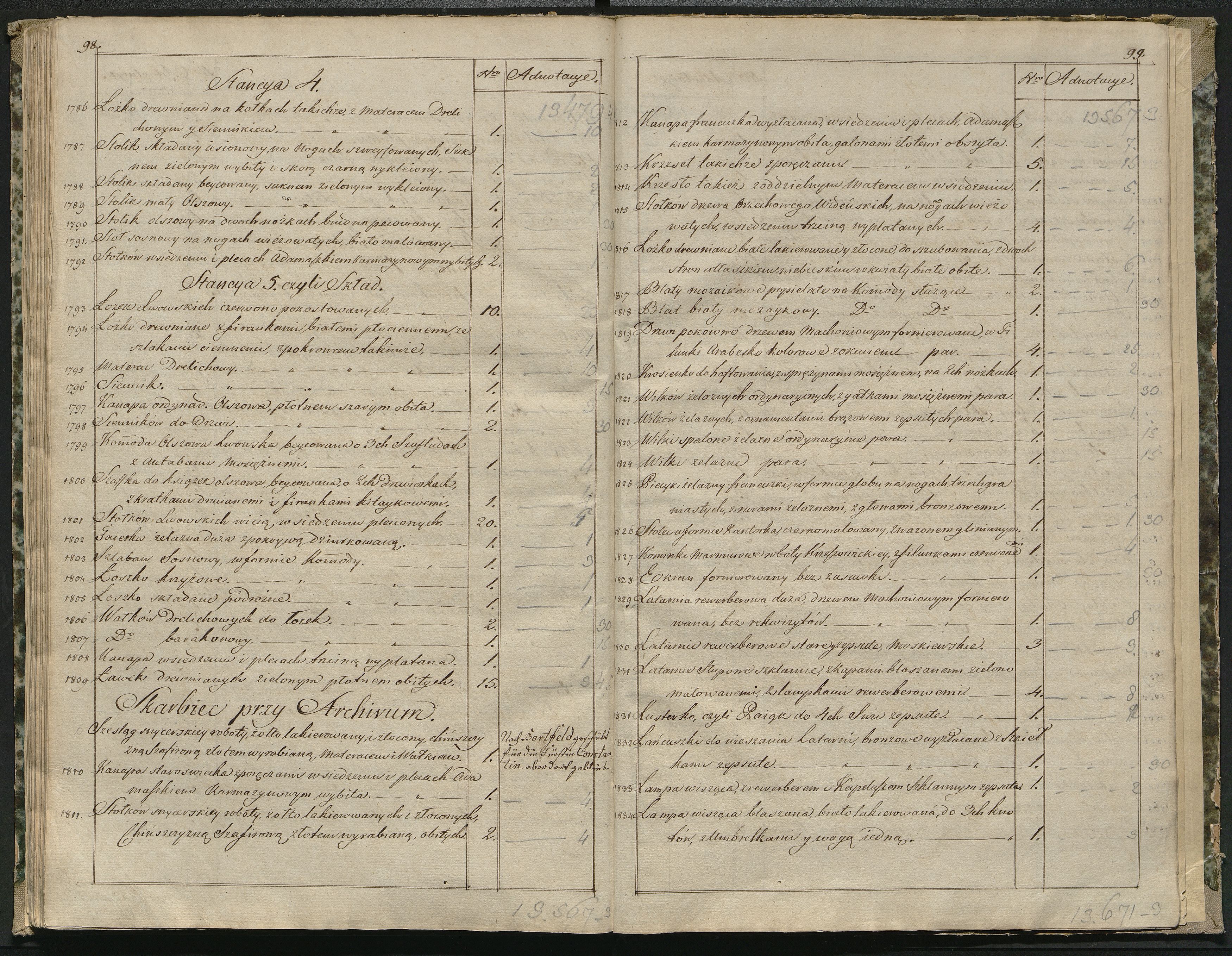 1_350_0_0_784-3_0051