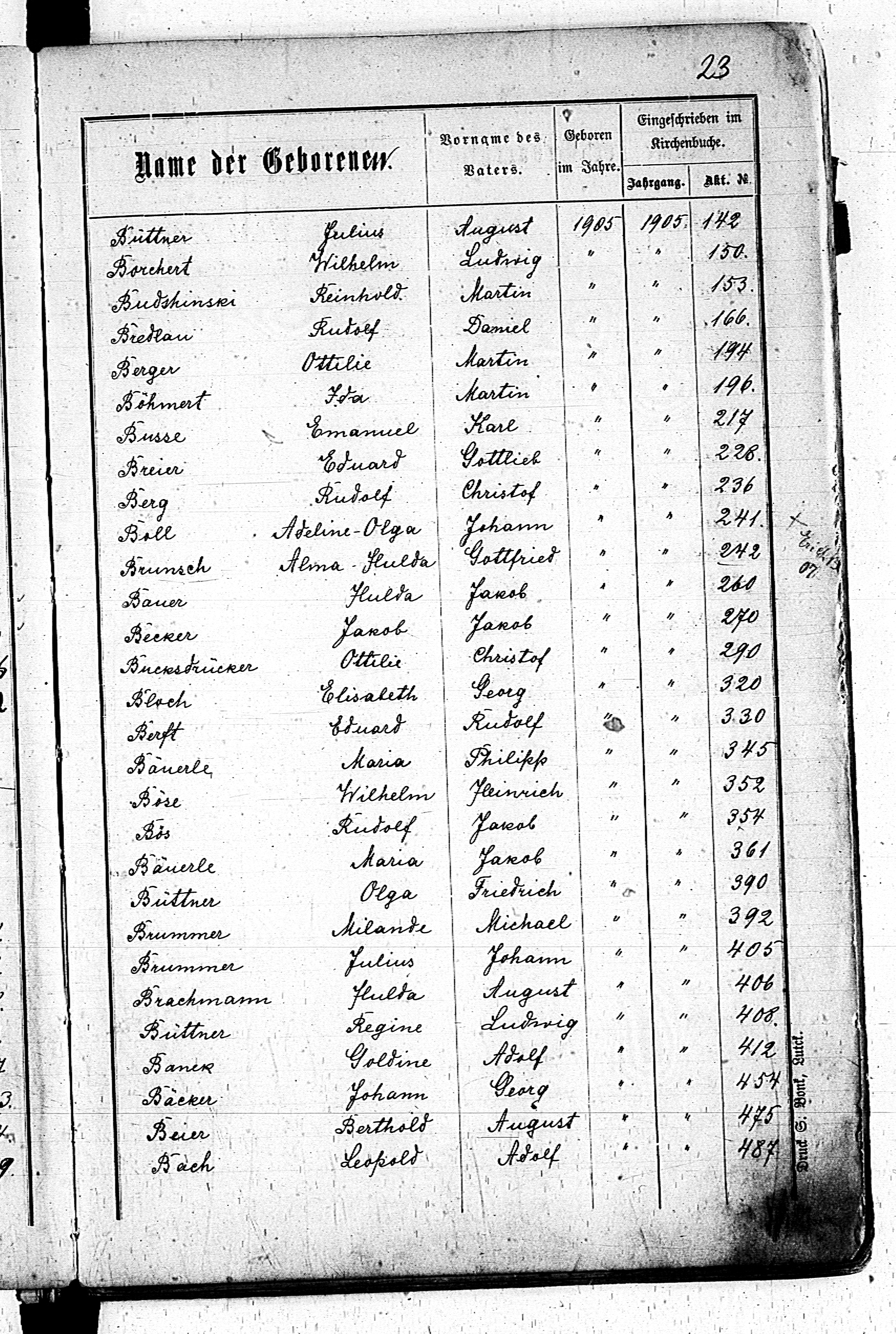 PL_1_439_II_003_0023