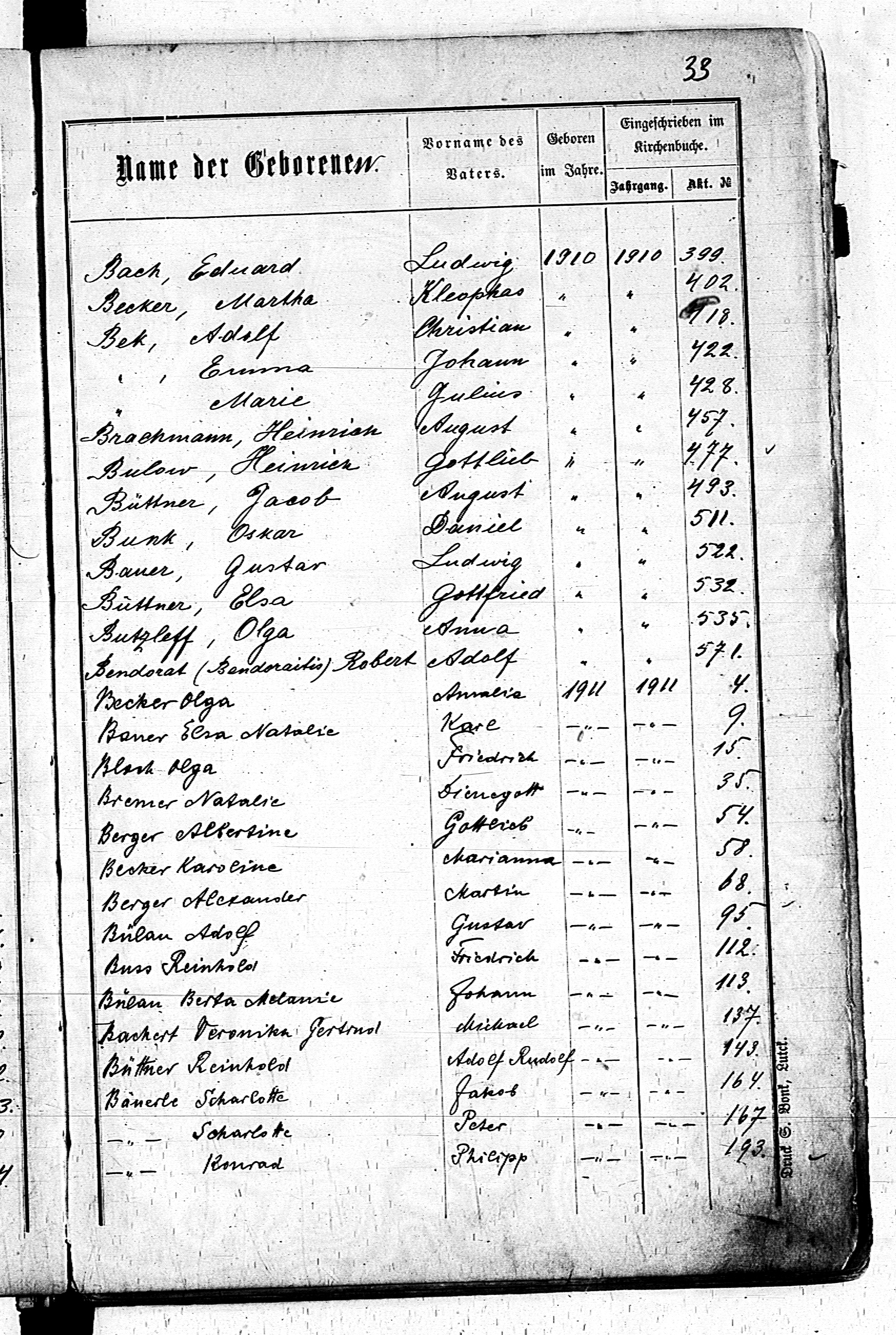 PL_1_439_II_003_0033