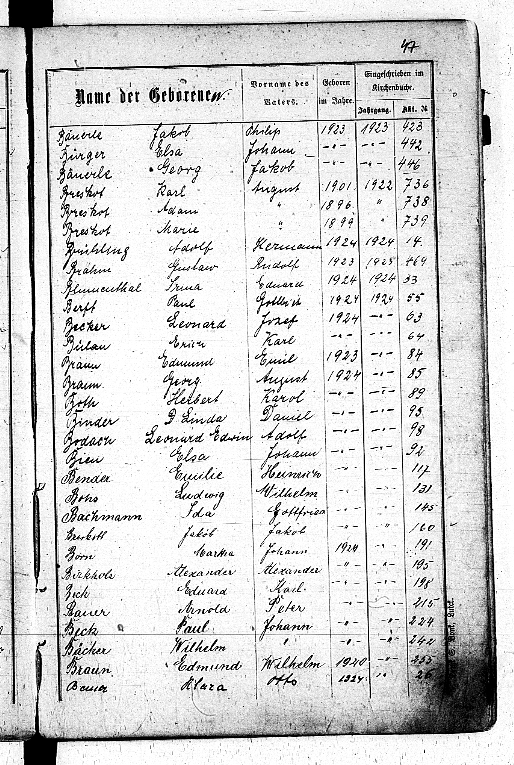 PL_1_439_II_003_0047