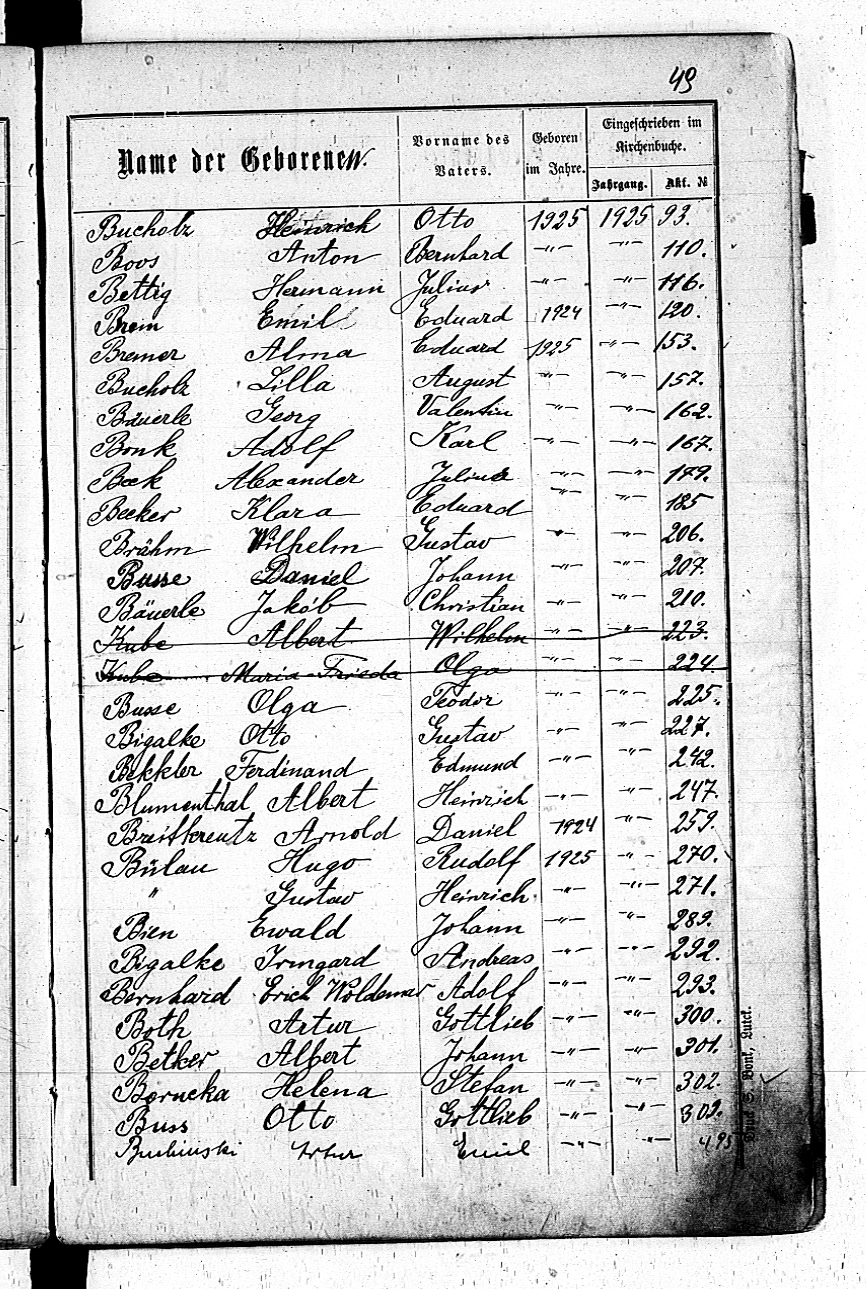 PL_1_439_II_003_0049