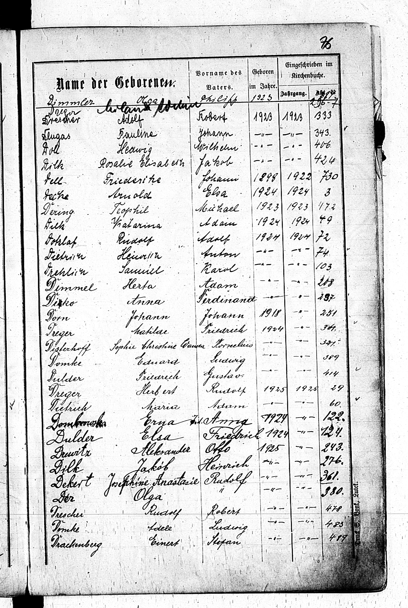 PL_1_439_II_003_0076