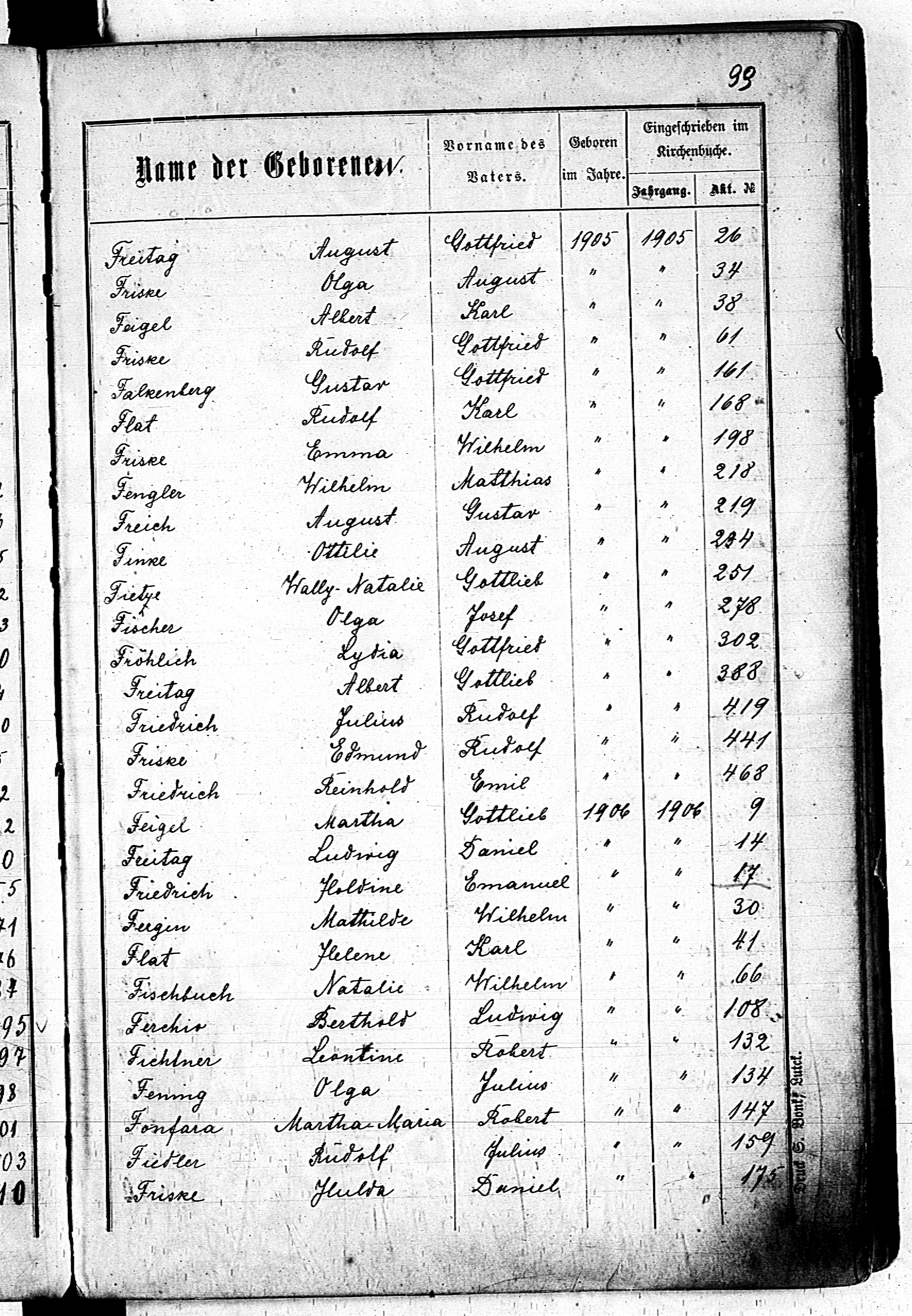 PL_1_439_II_003_0099