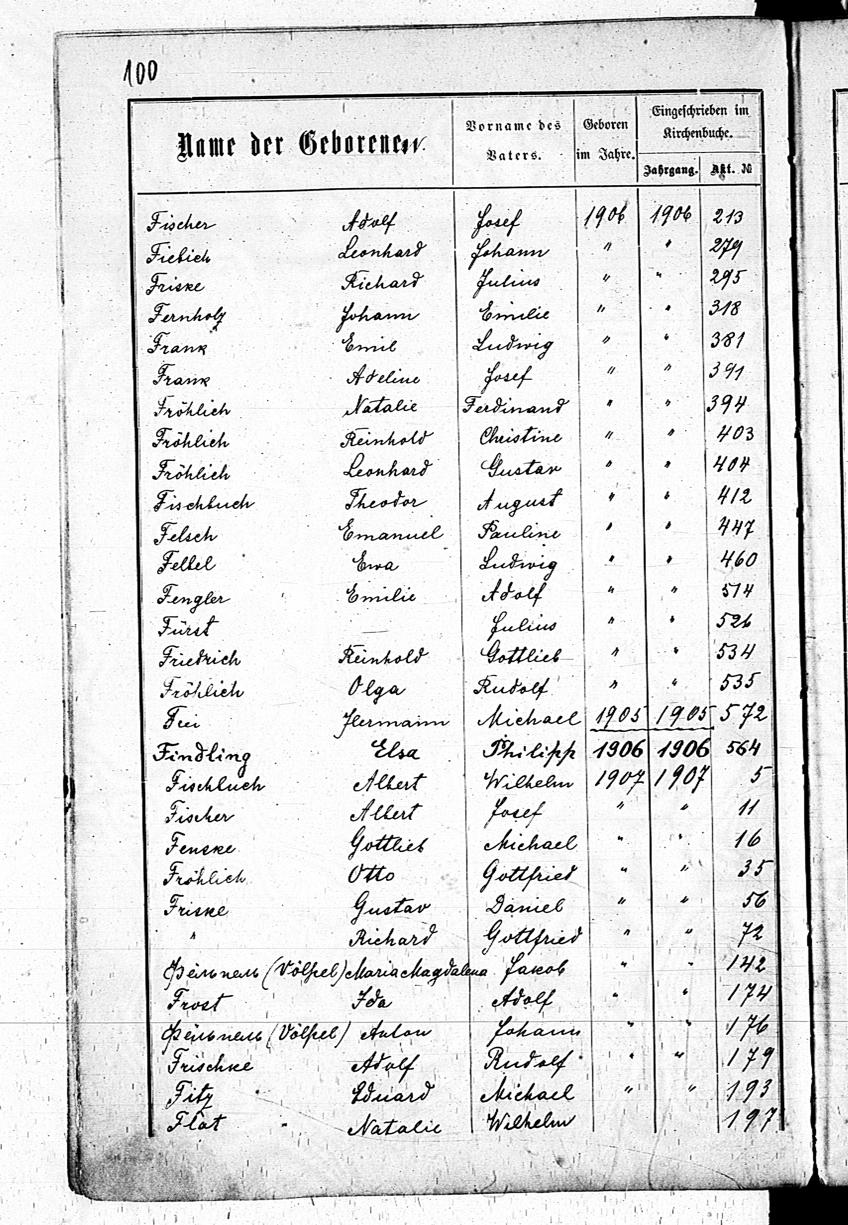 PL_1_439_II_003_0100