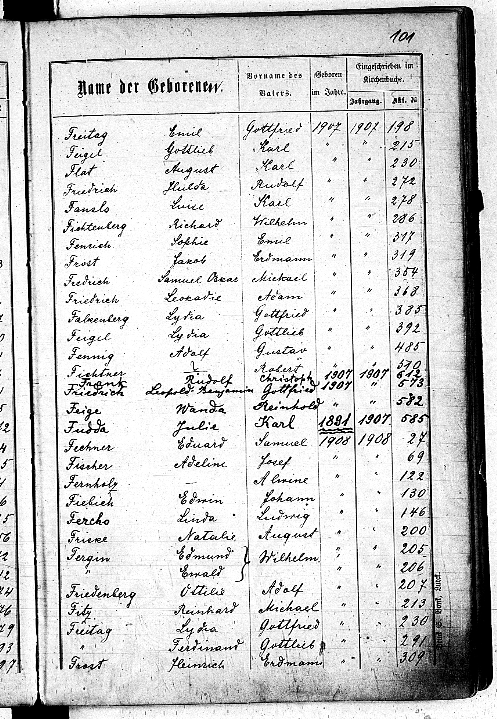 PL_1_439_II_003_0101