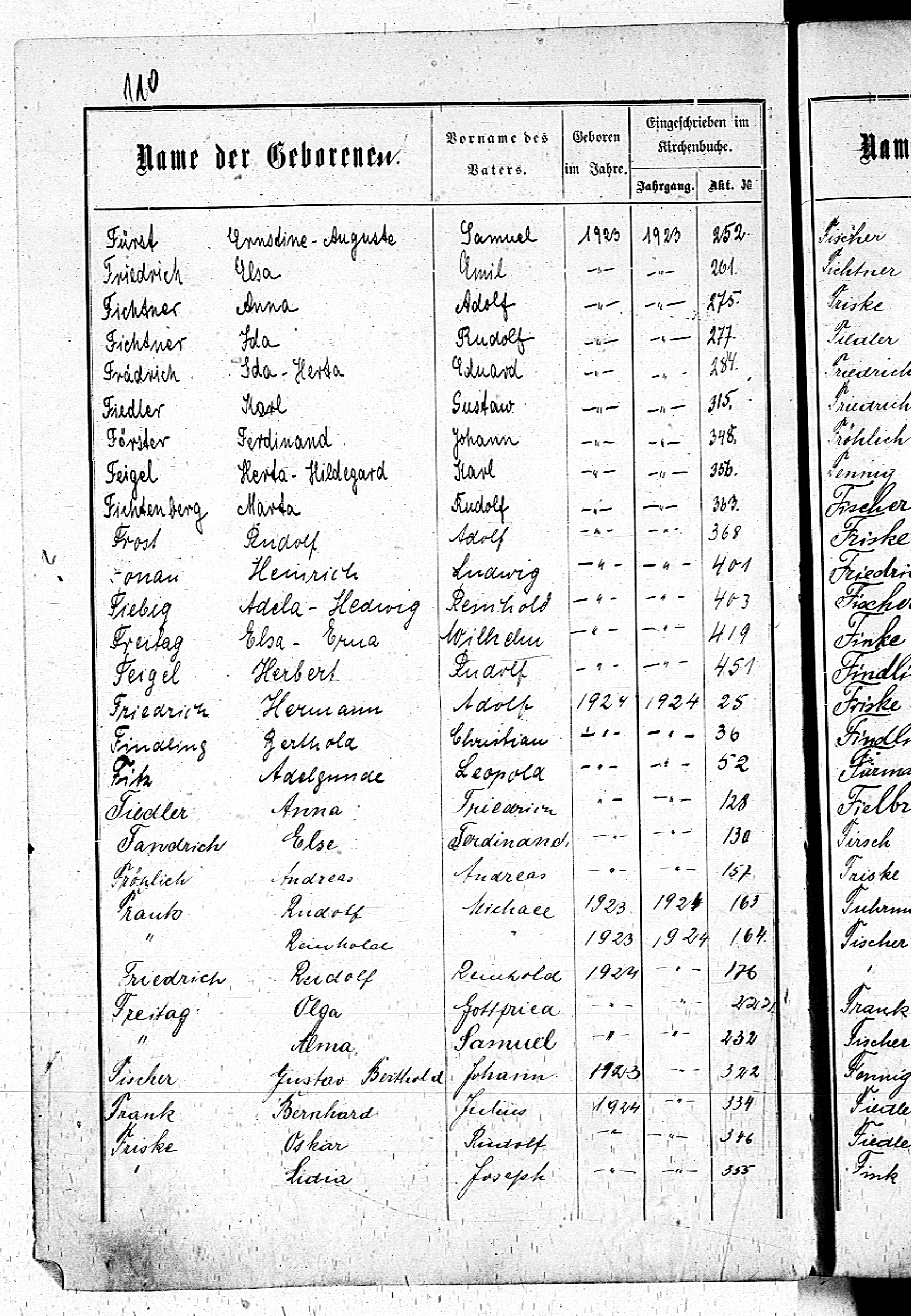 PL_1_439_II_003_0110