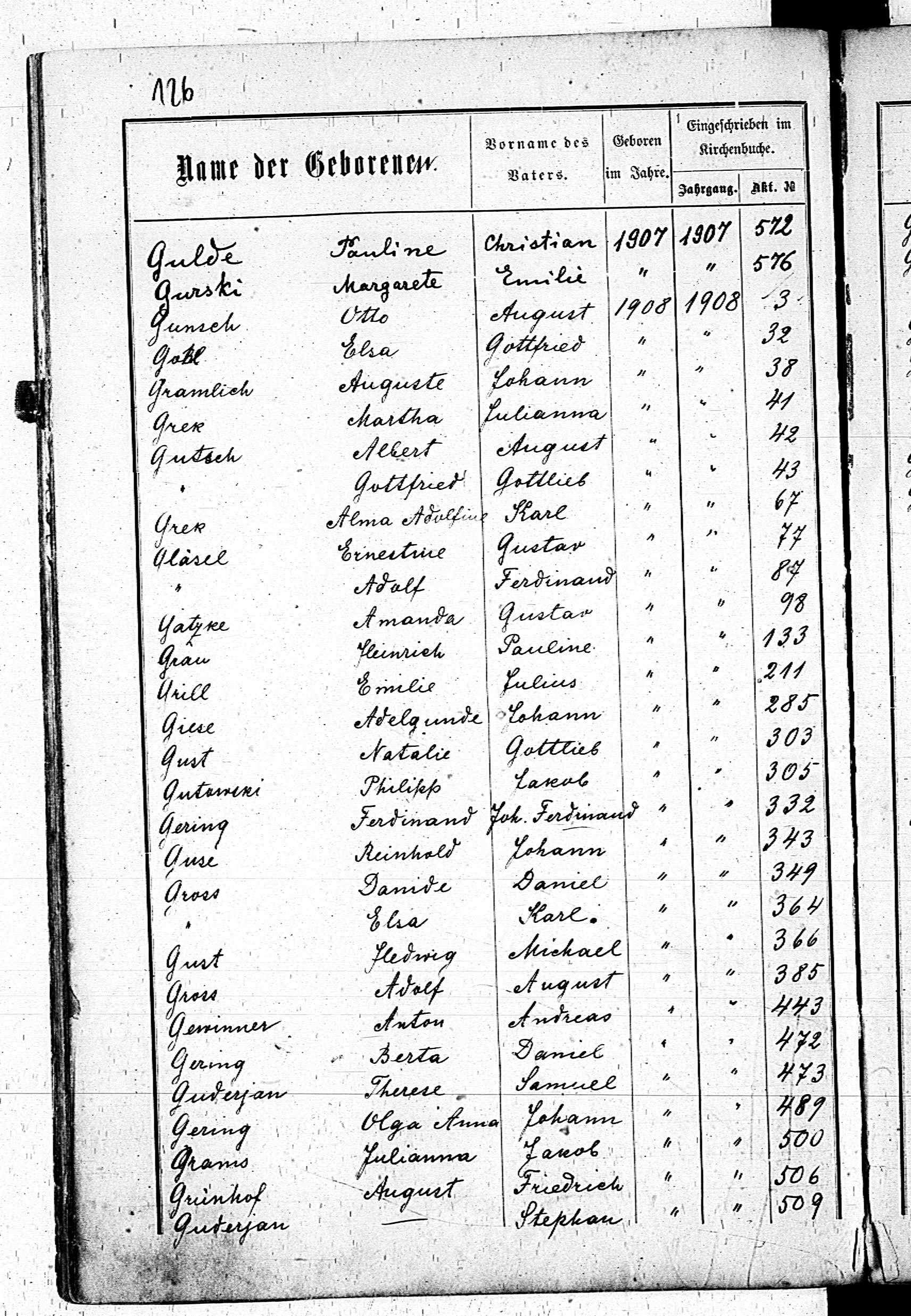 PL_1_439_II_003_0126