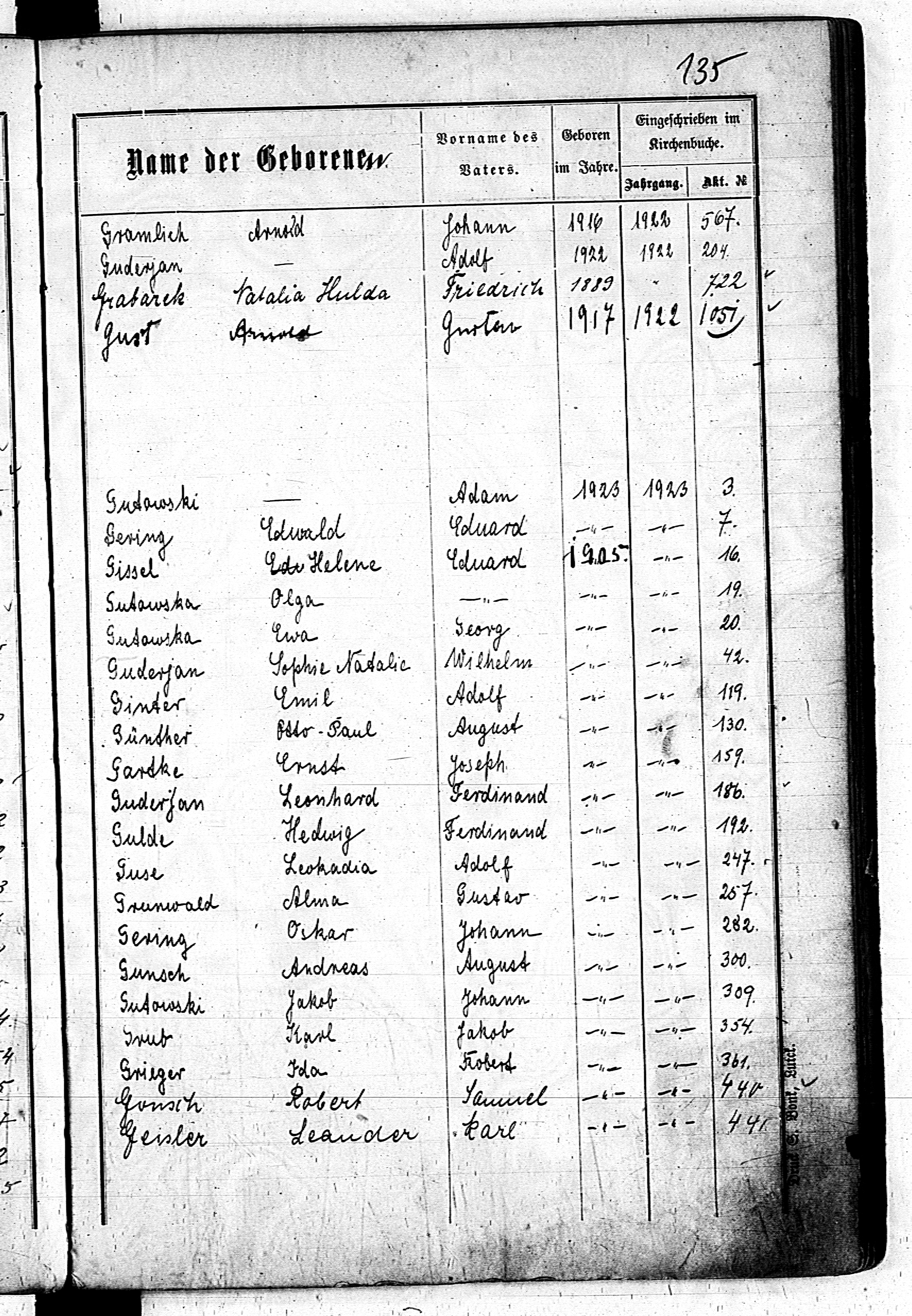 PL_1_439_II_003_0135