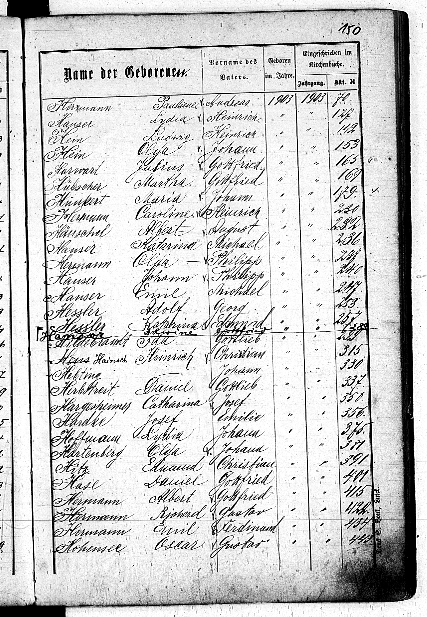 PL_1_439_II_003_0150