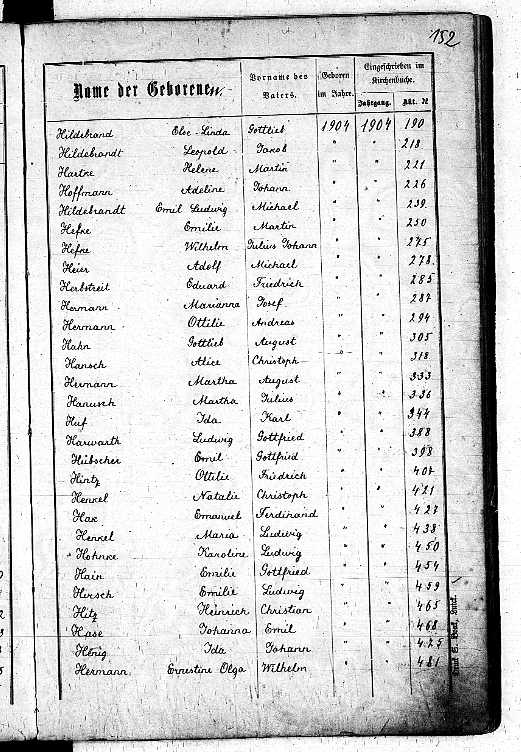 PL_1_439_II_003_0152