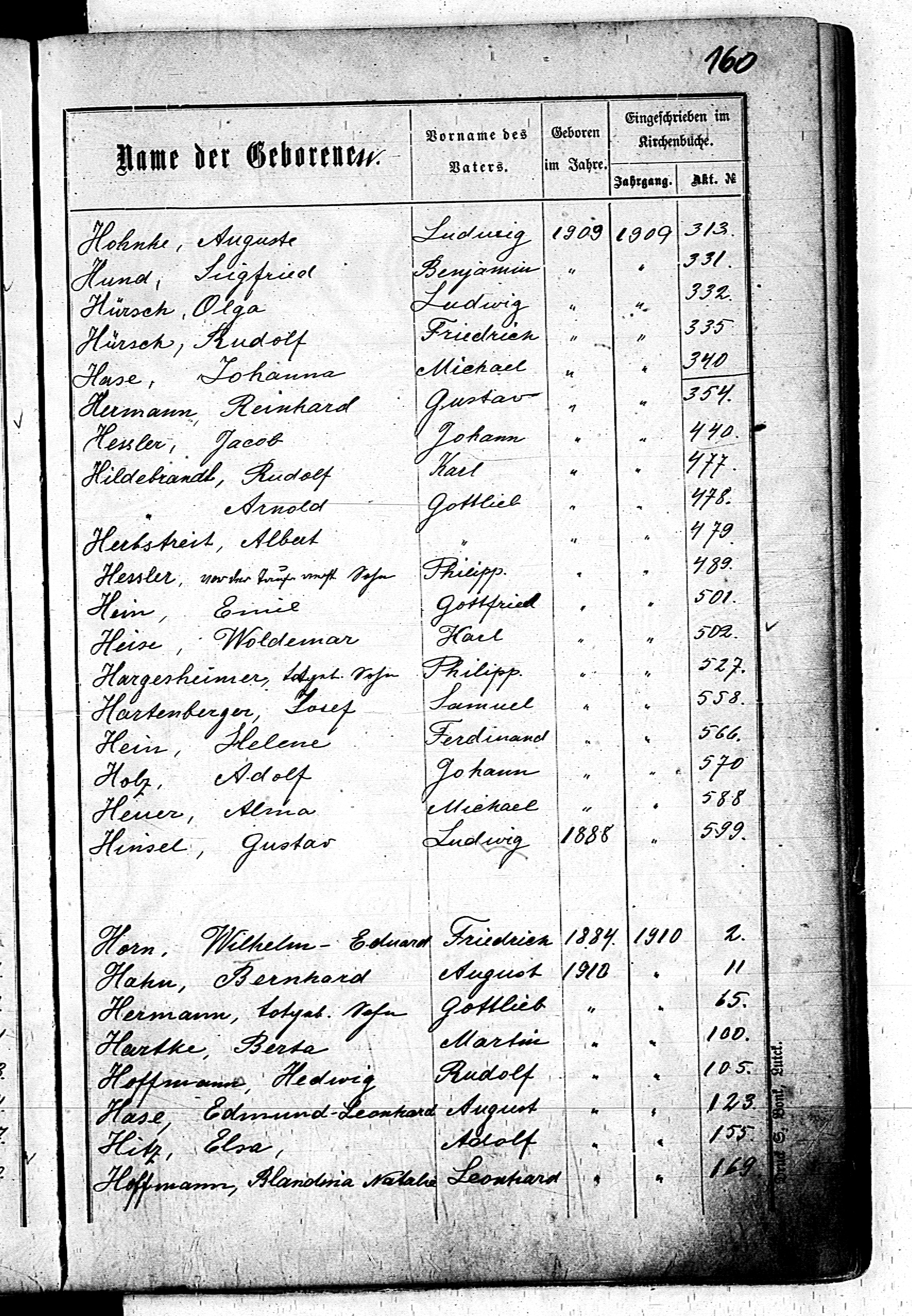 PL_1_439_II_003_0160