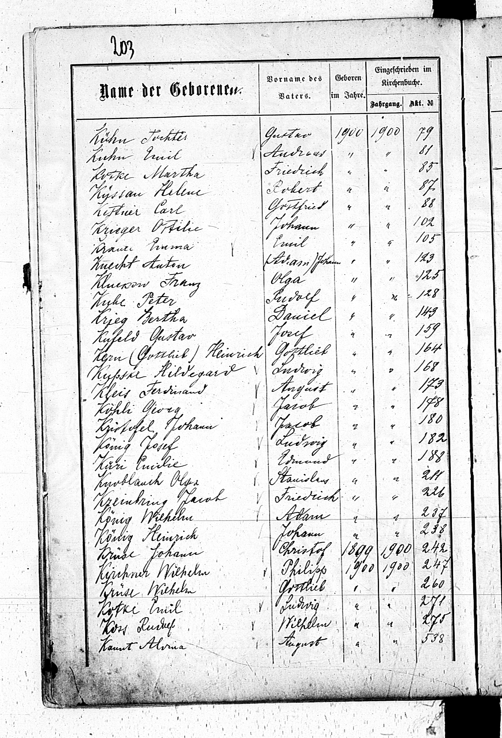 PL_1_439_II_003_0203