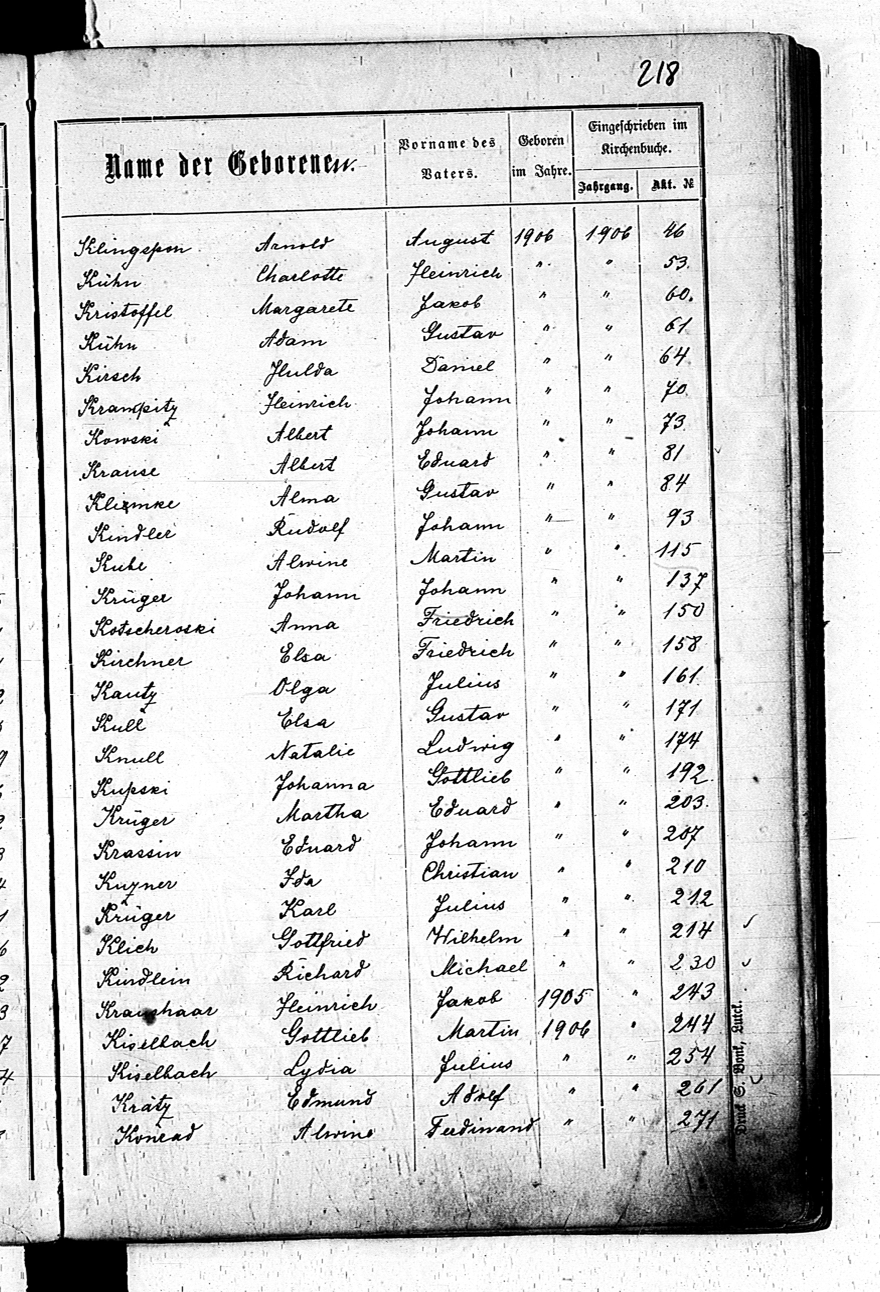 PL_1_439_II_003_0218