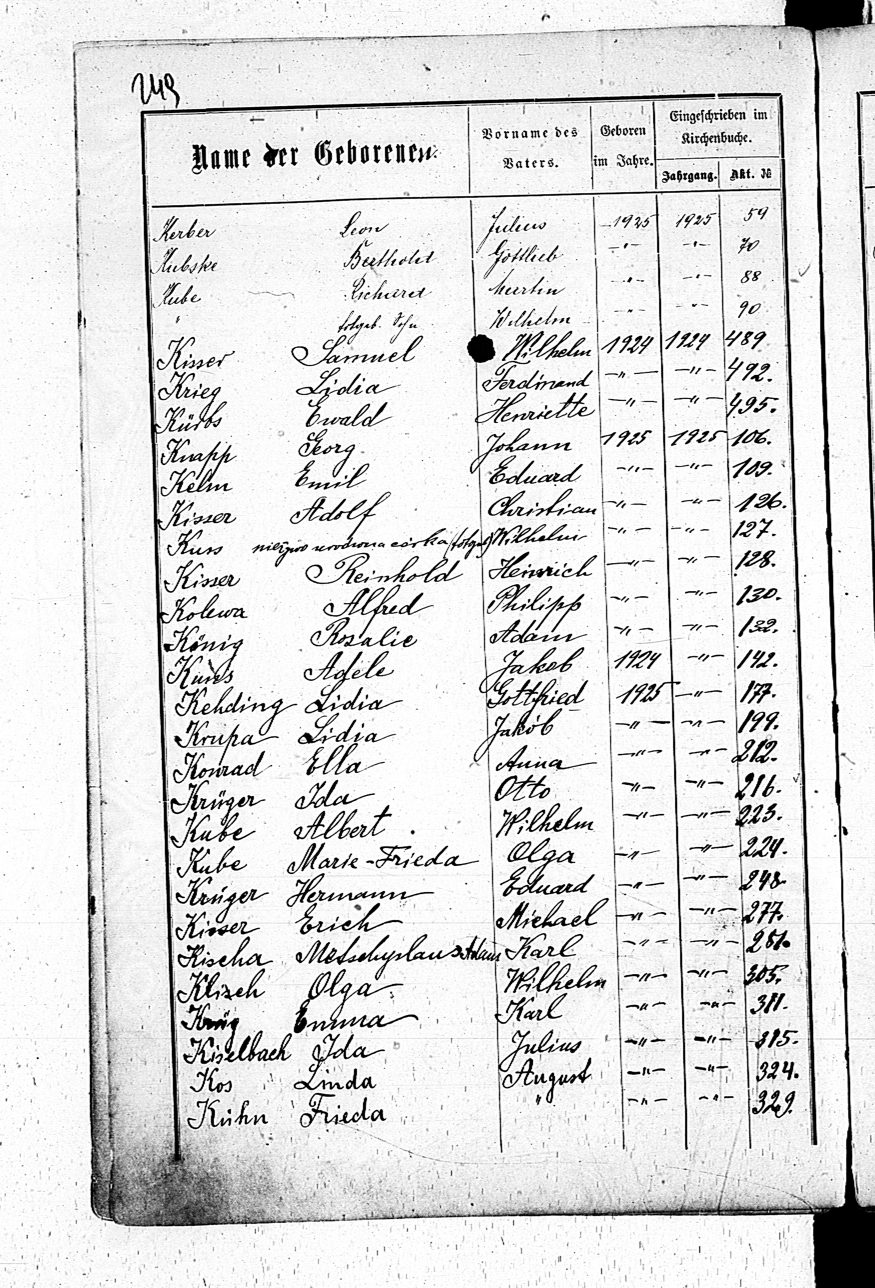 PL_1_439_II_003_0249