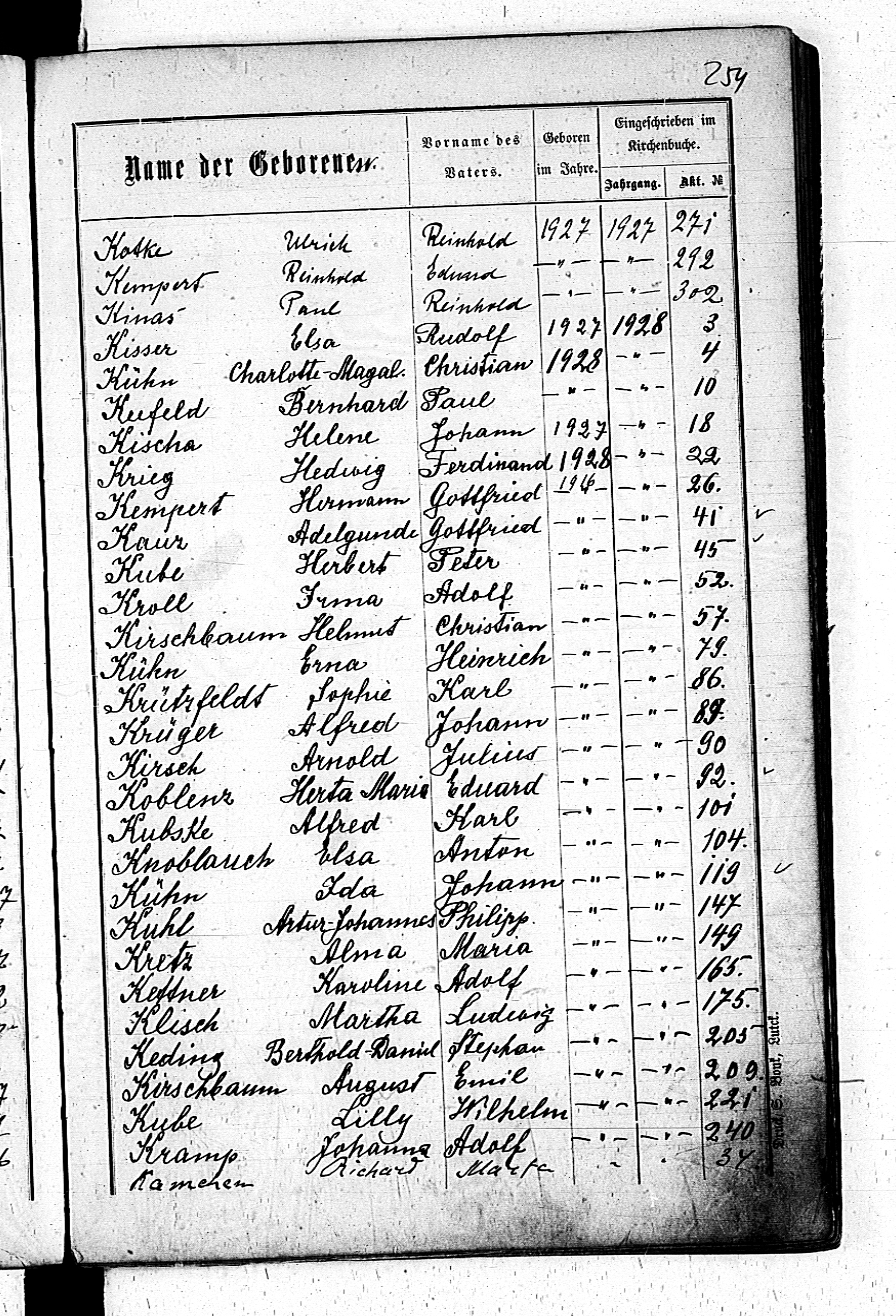 PL_1_439_II_003_0254