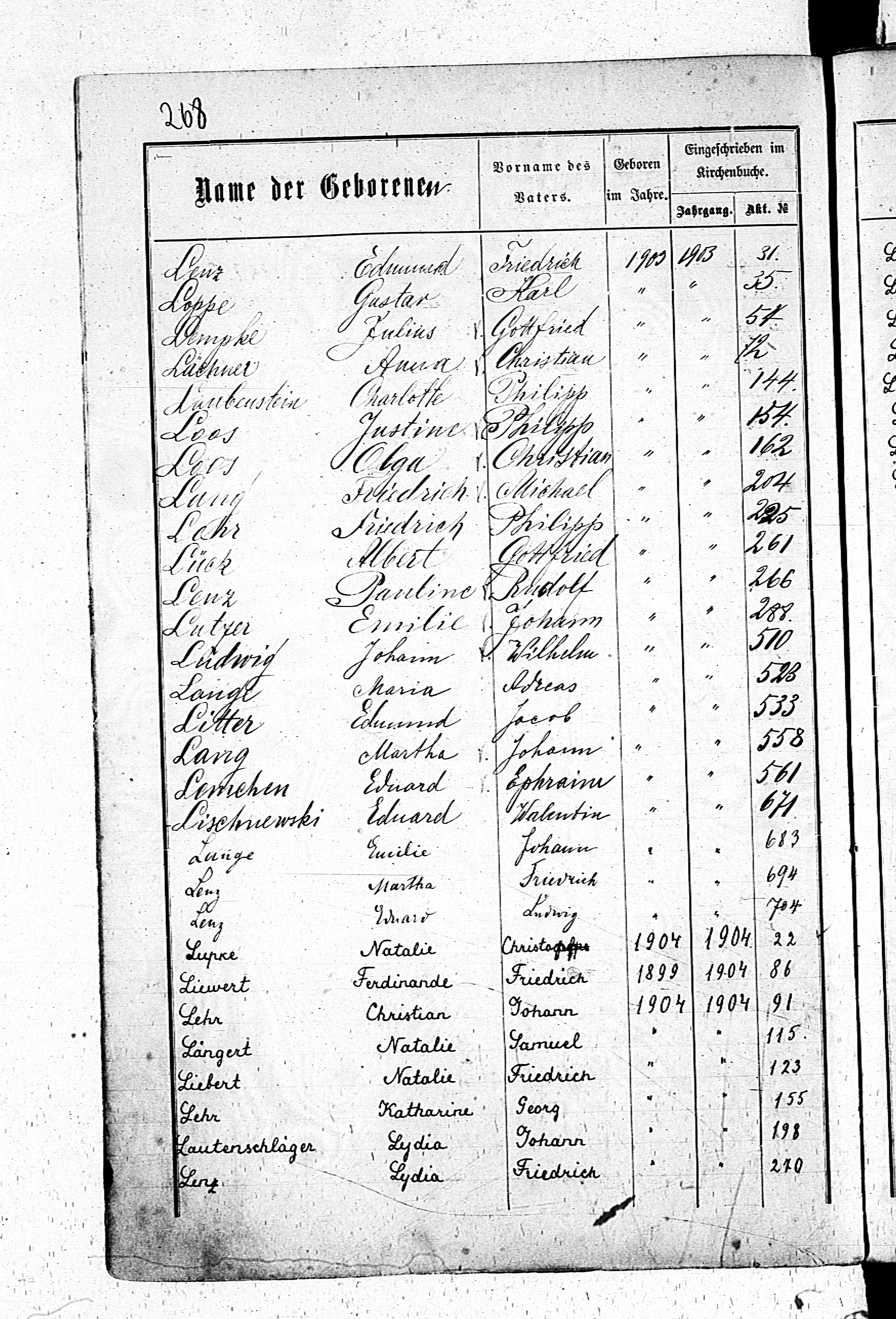 PL_1_439_II_003_0268