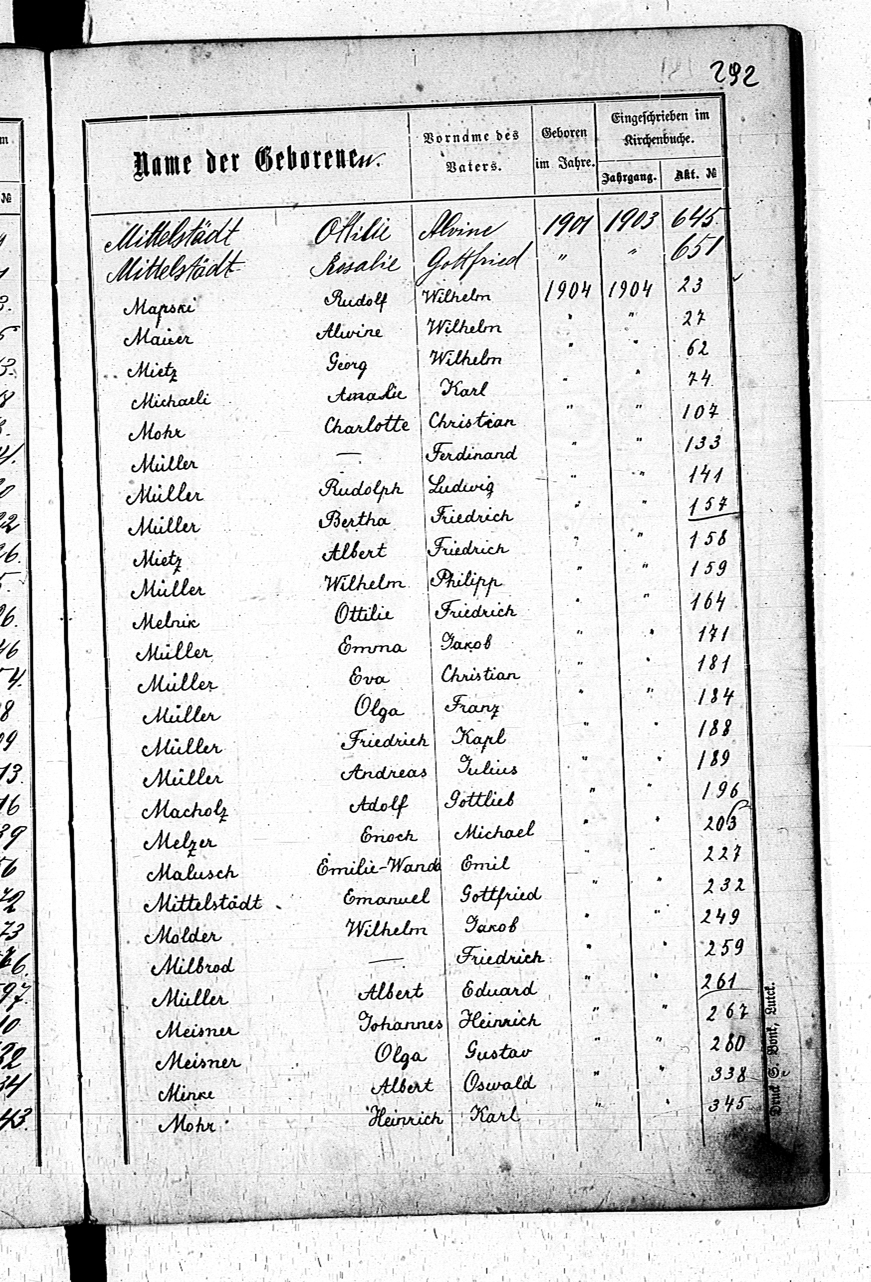 PL_1_439_II_003_0292