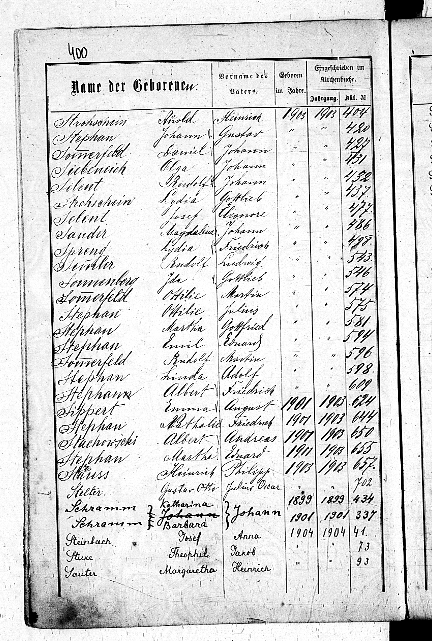 PL_1_439_II_003_0400