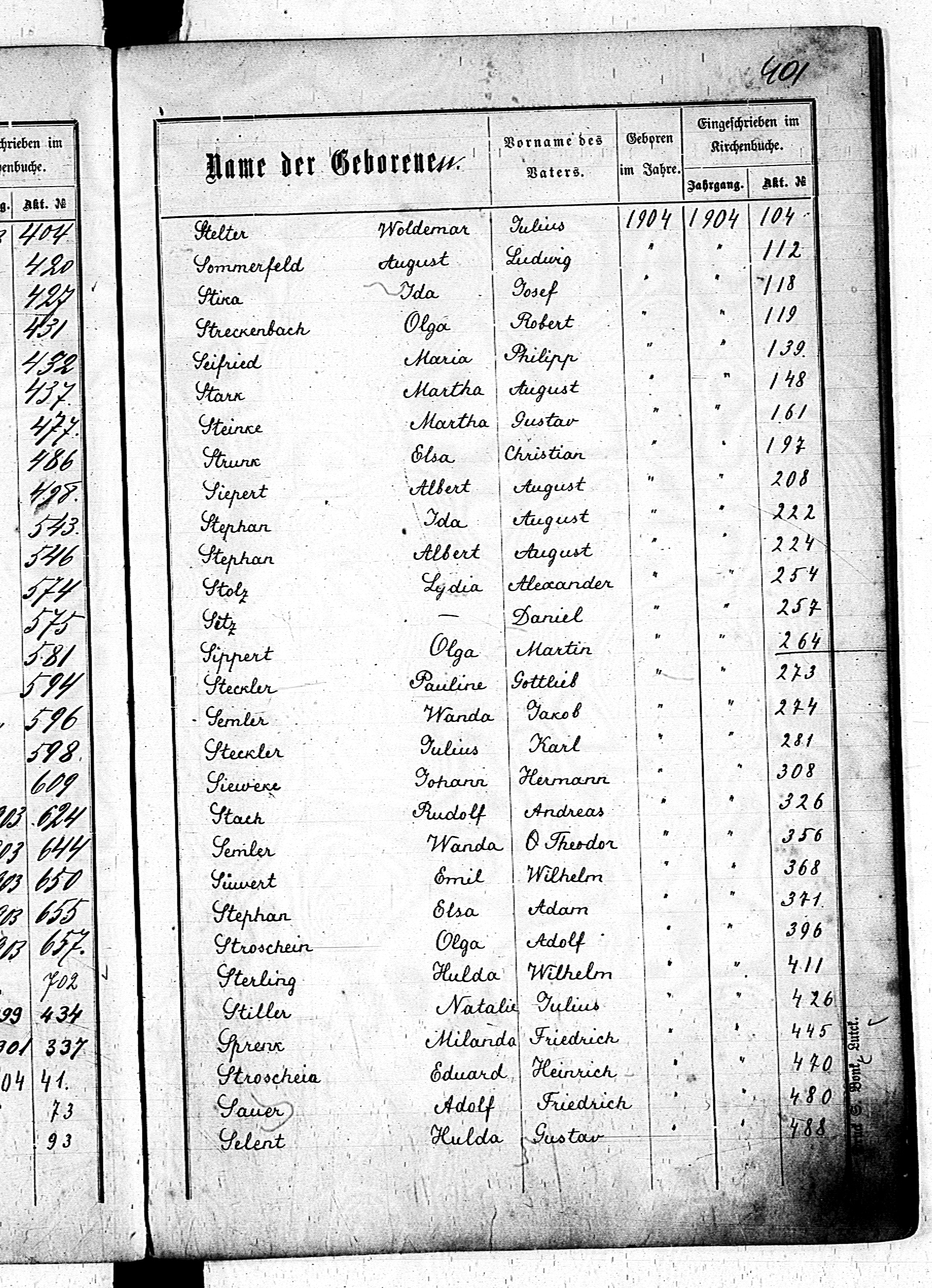 PL_1_439_II_003_0401