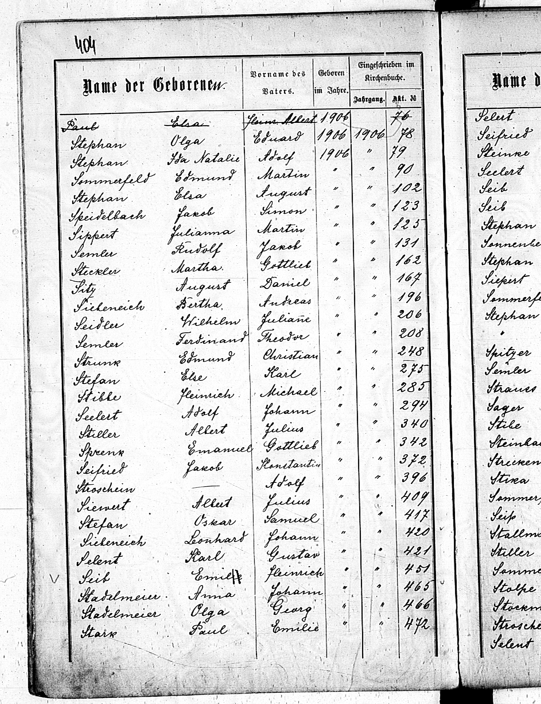 PL_1_439_II_003_0404