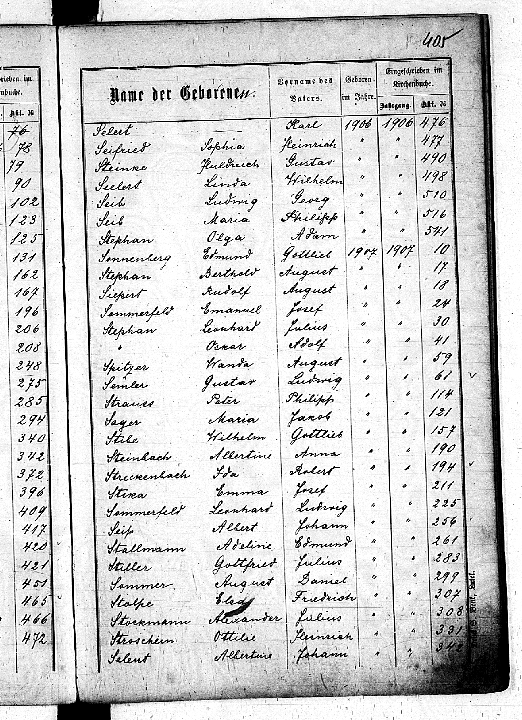 PL_1_439_II_003_0405