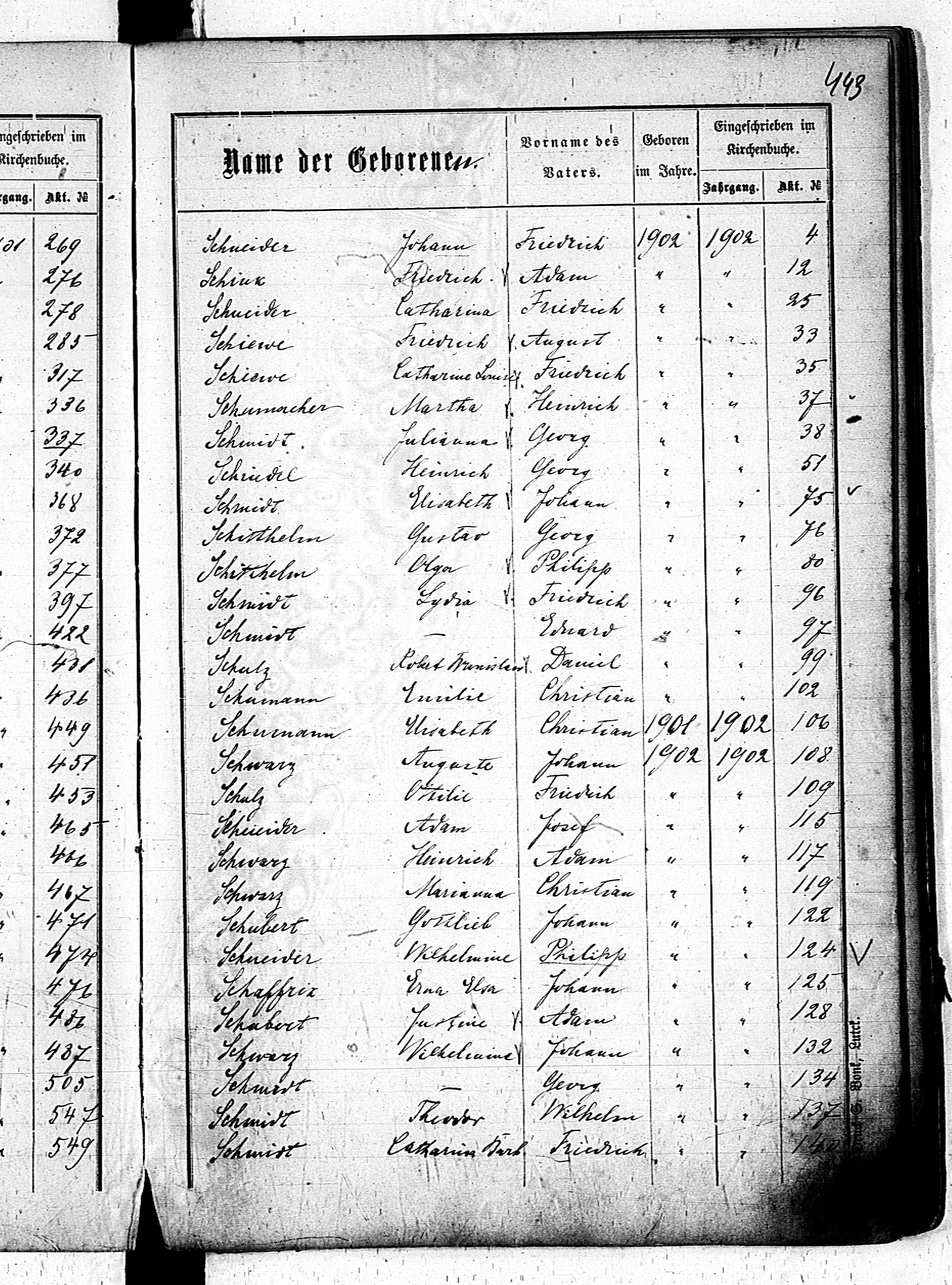 PL_1_439_II_003_0443