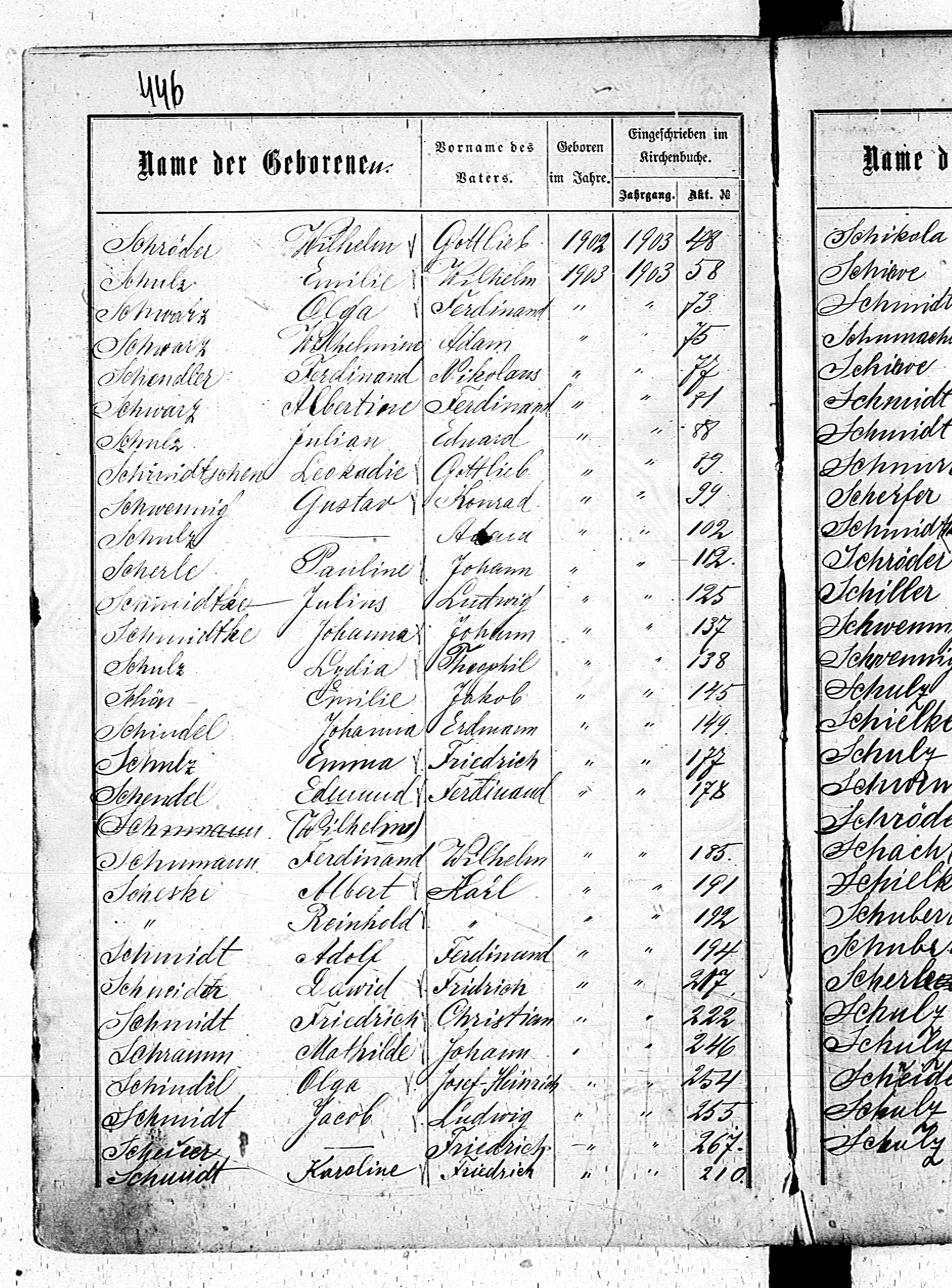 PL_1_439_II_003_0446