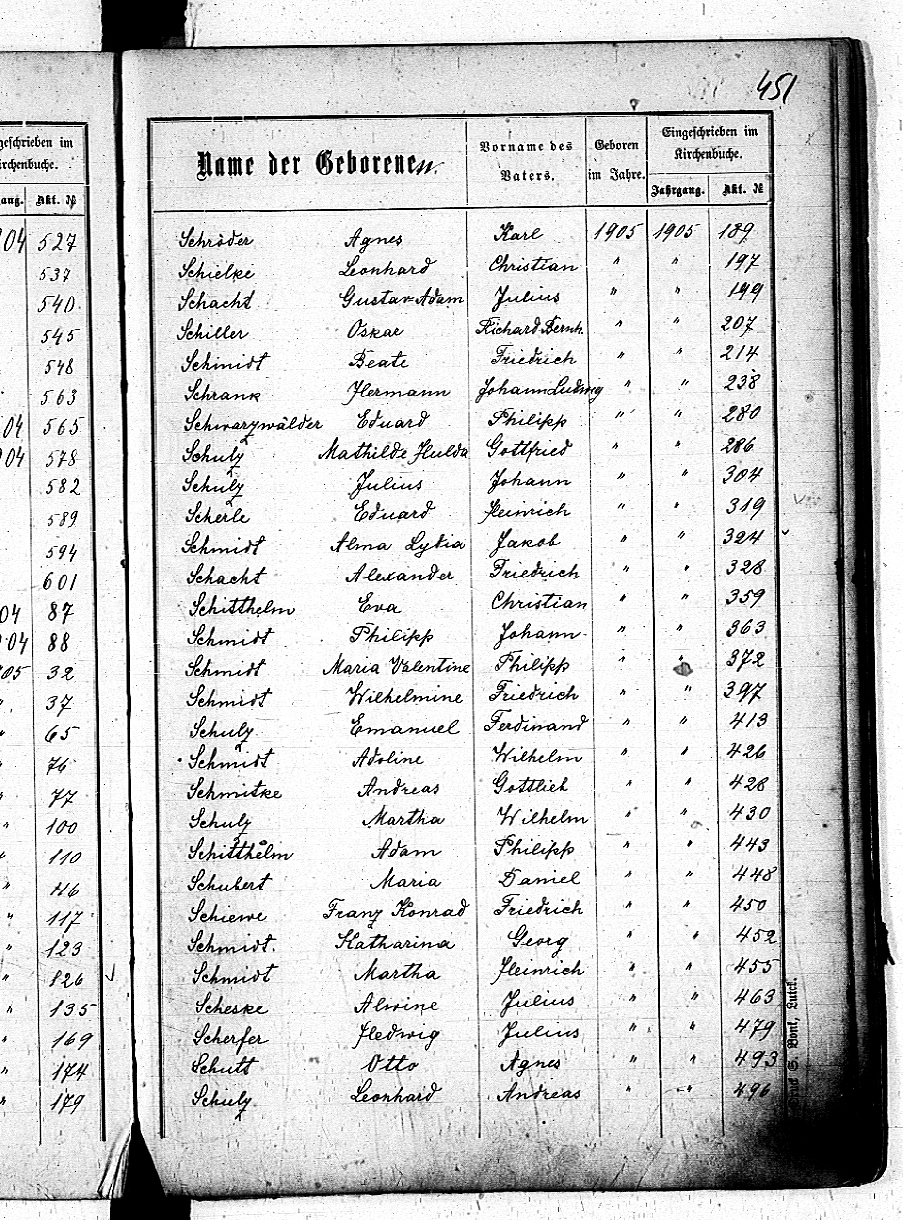 PL_1_439_II_003_0451